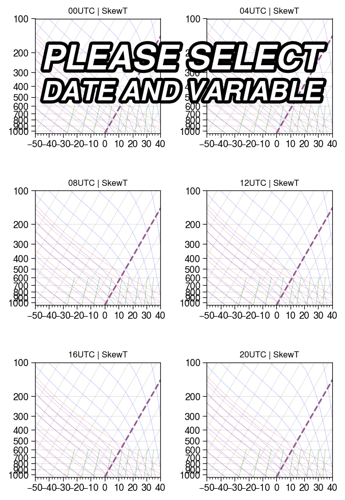 Please make sure you select a city and thermodynamic tool